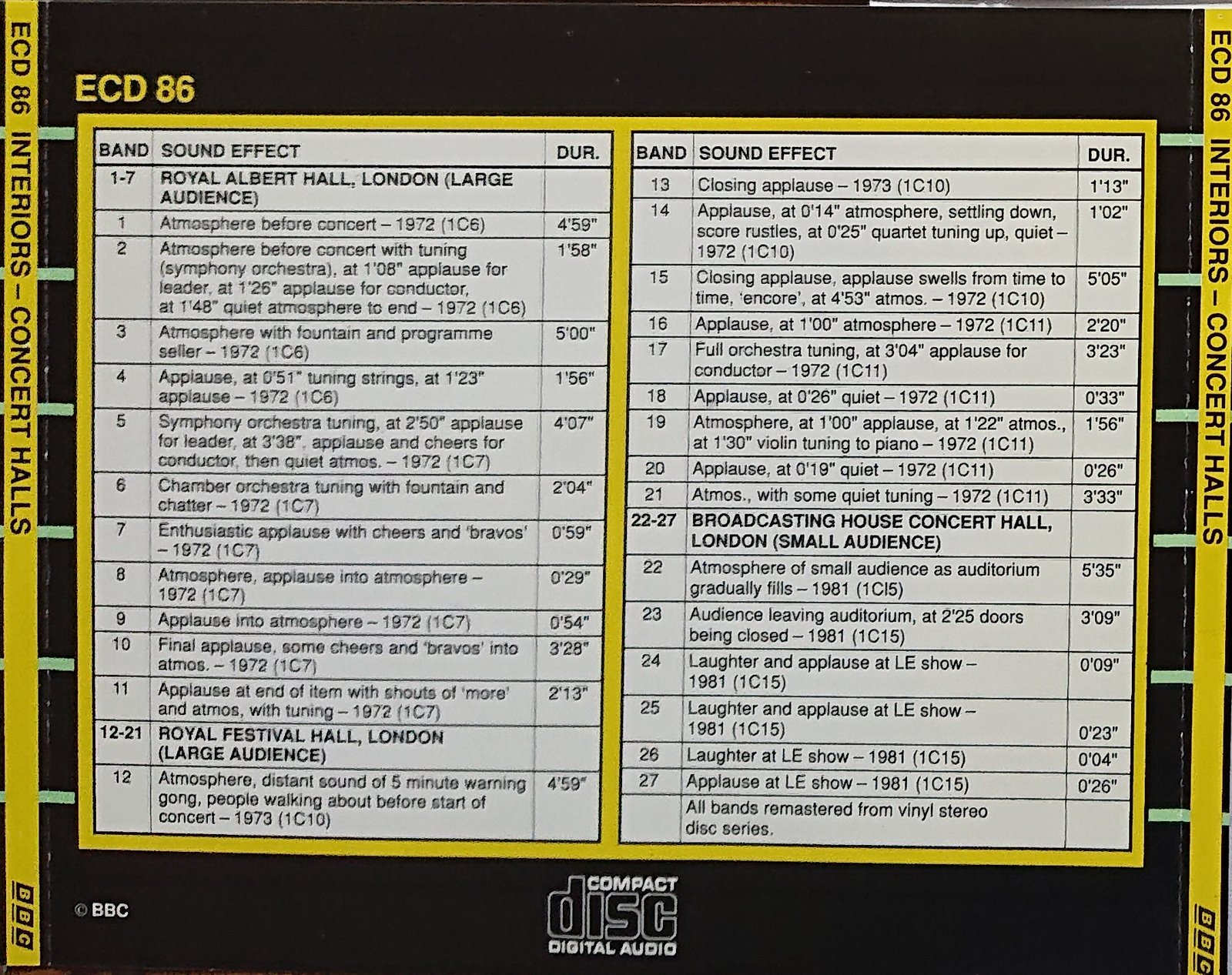 Picture of ECD 86 Interiors - Concert halls by artist Various from the BBC records and Tapes library